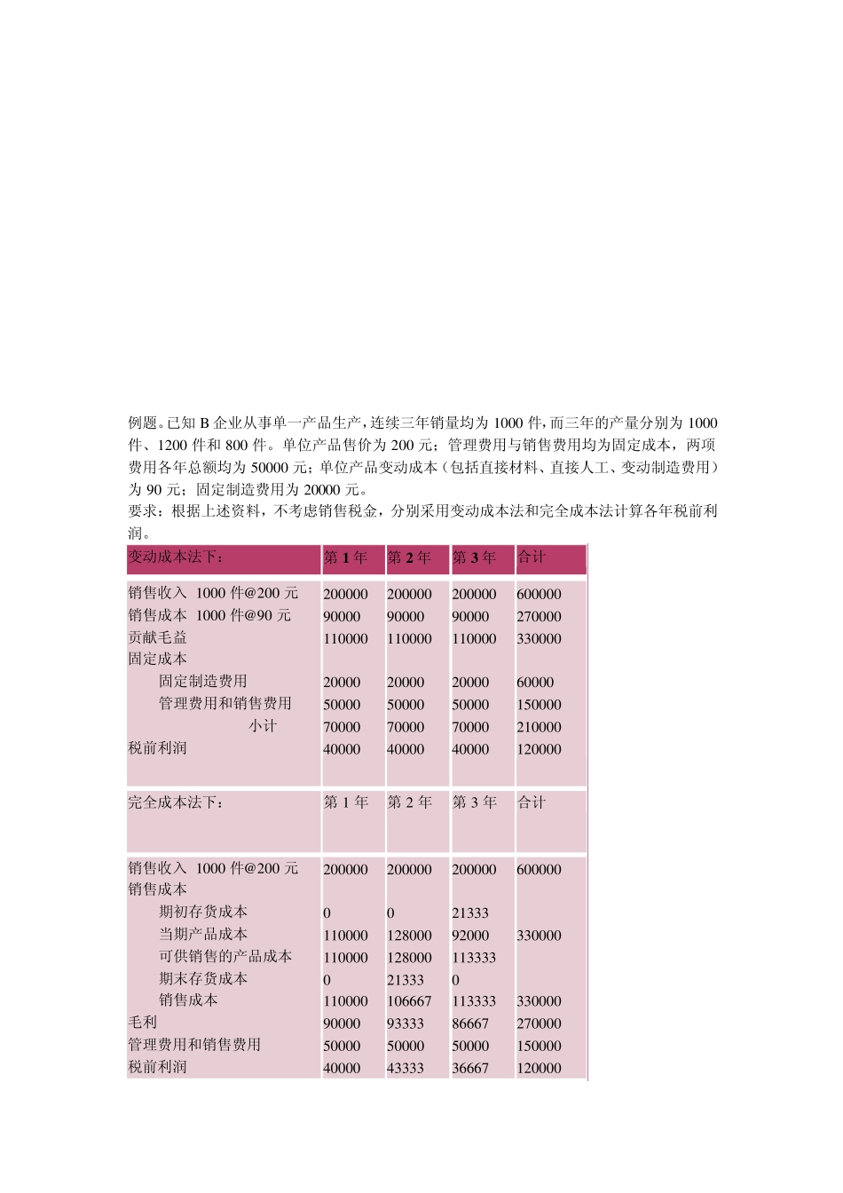 管理会计计算题1_第2页