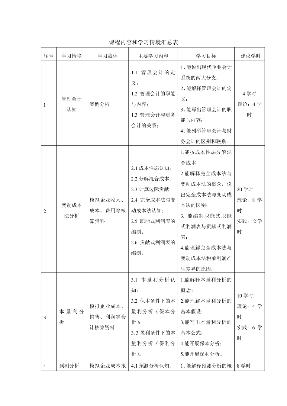 管理会计说课_第3页