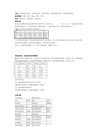 管理会计重点