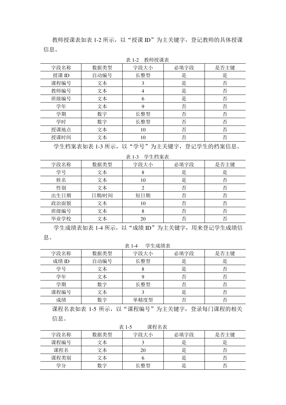 管理信息系统(系统)实验教案_第3页