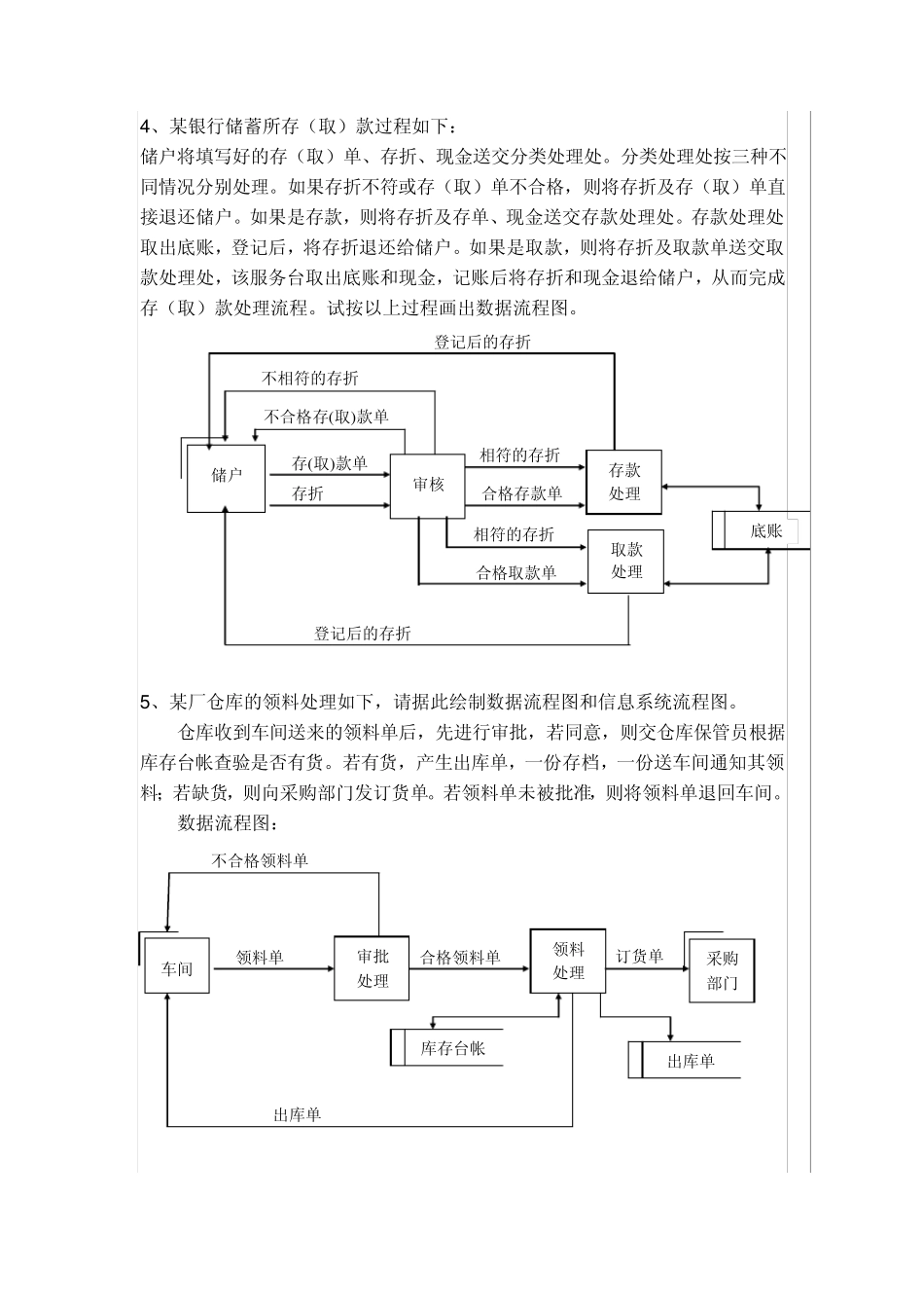管理信息系统习题及答案_第3页