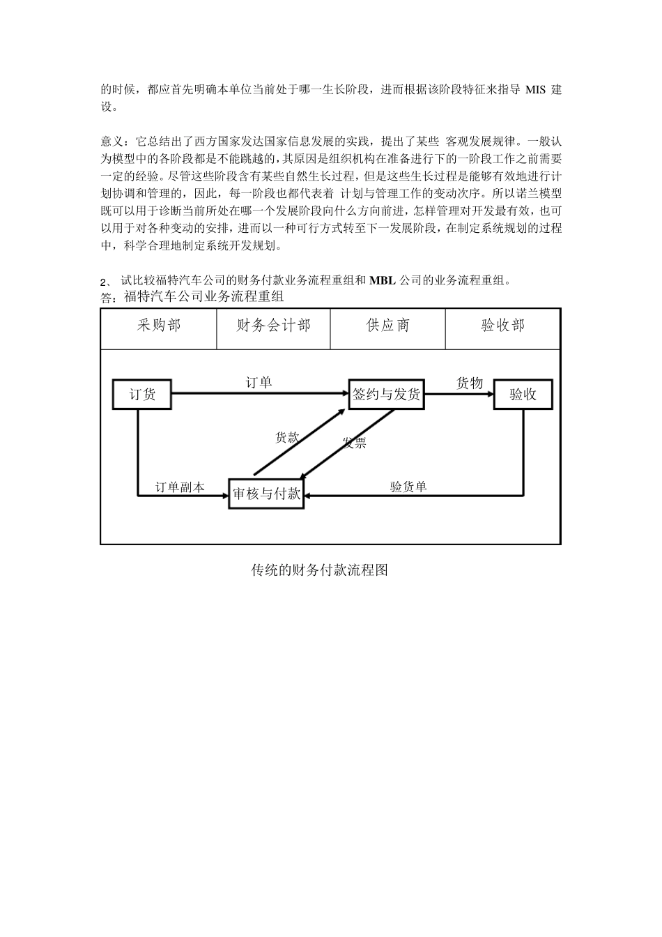 管理信息系统习题详解_第2页