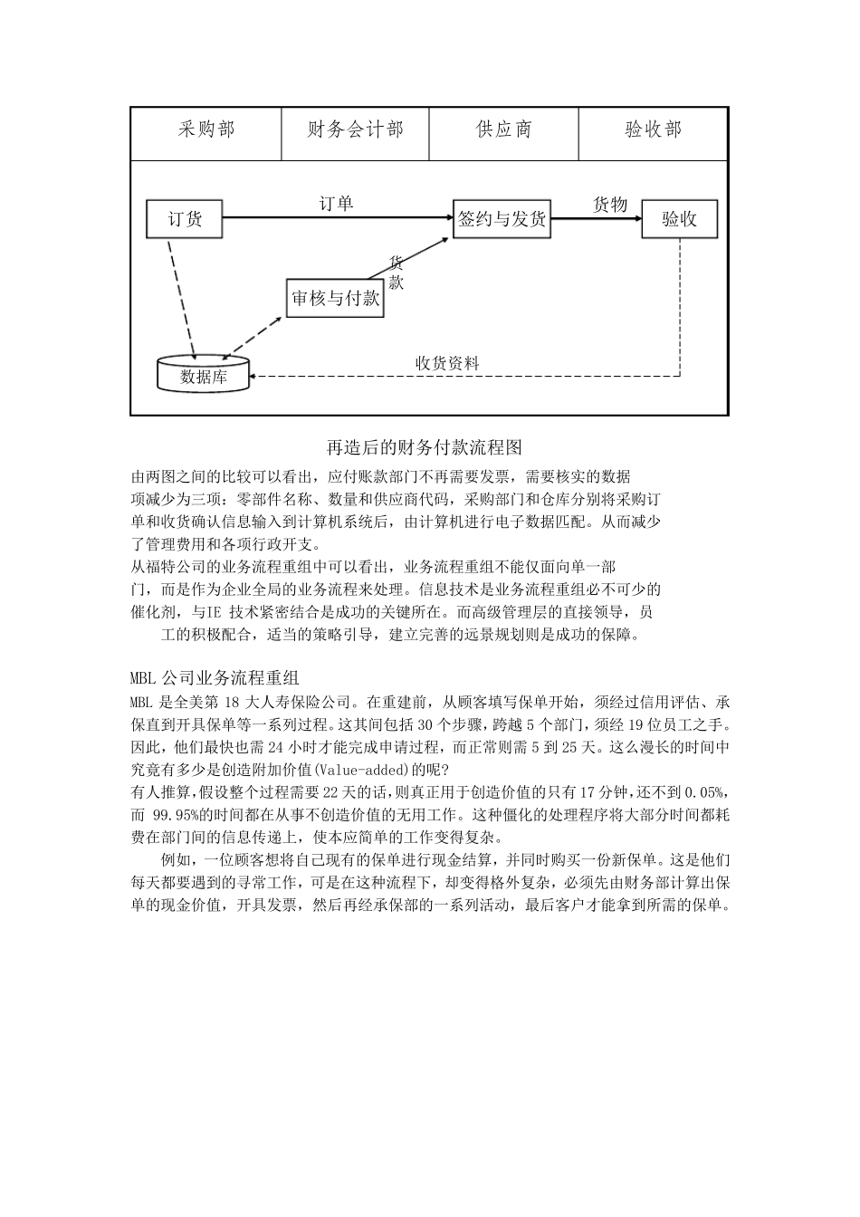 管理信息系统习题详解_第3页