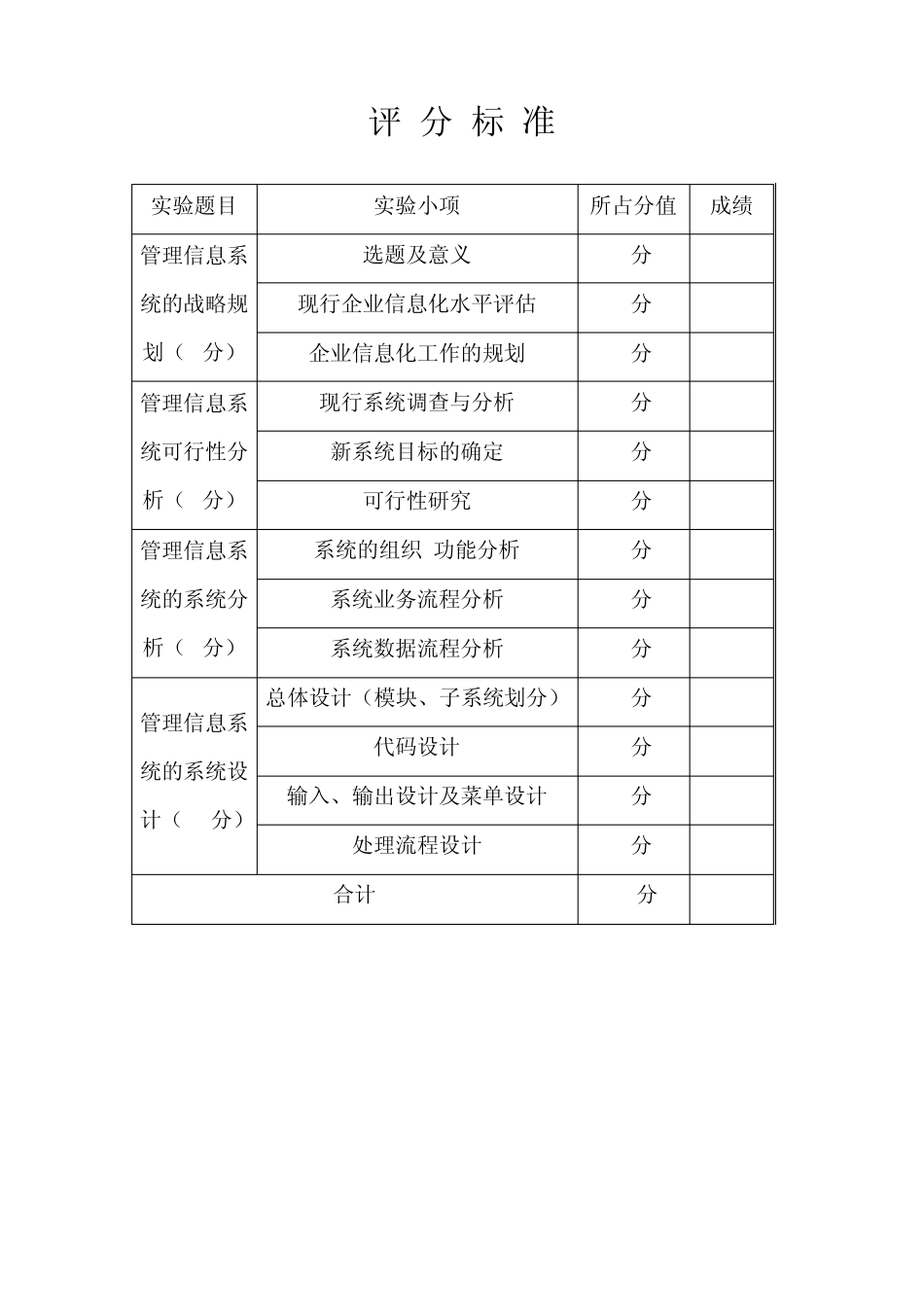 管理信息系统作业_第2页