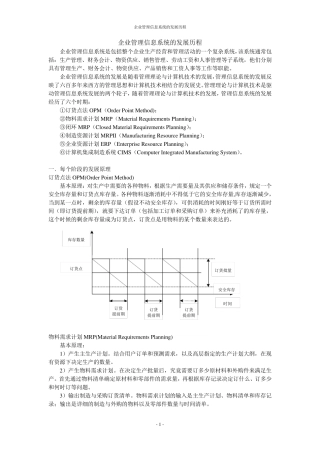 管理信息系统发展历程