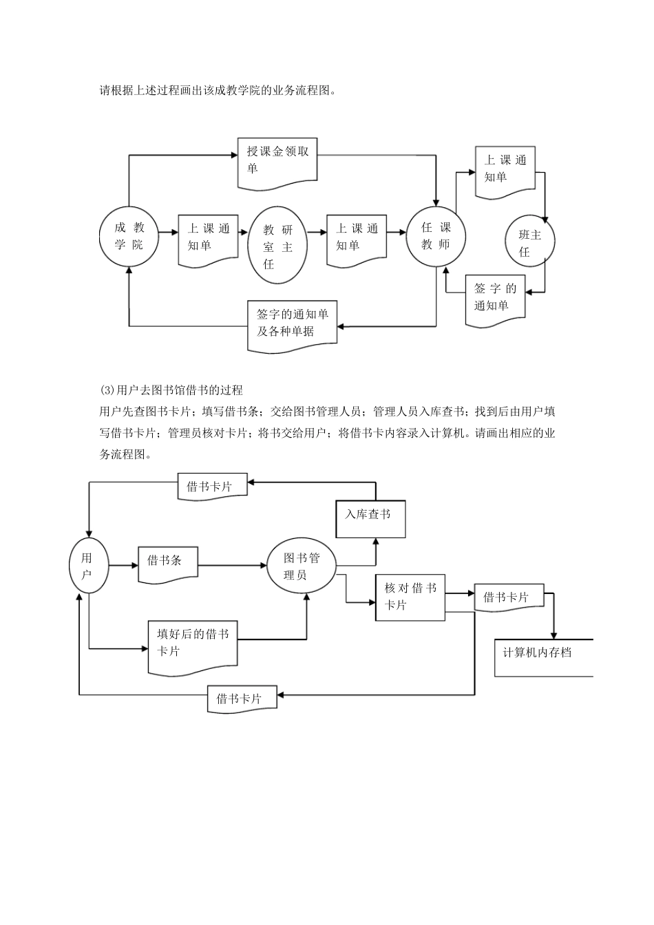 管理信息系统应用题部分实例_第2页