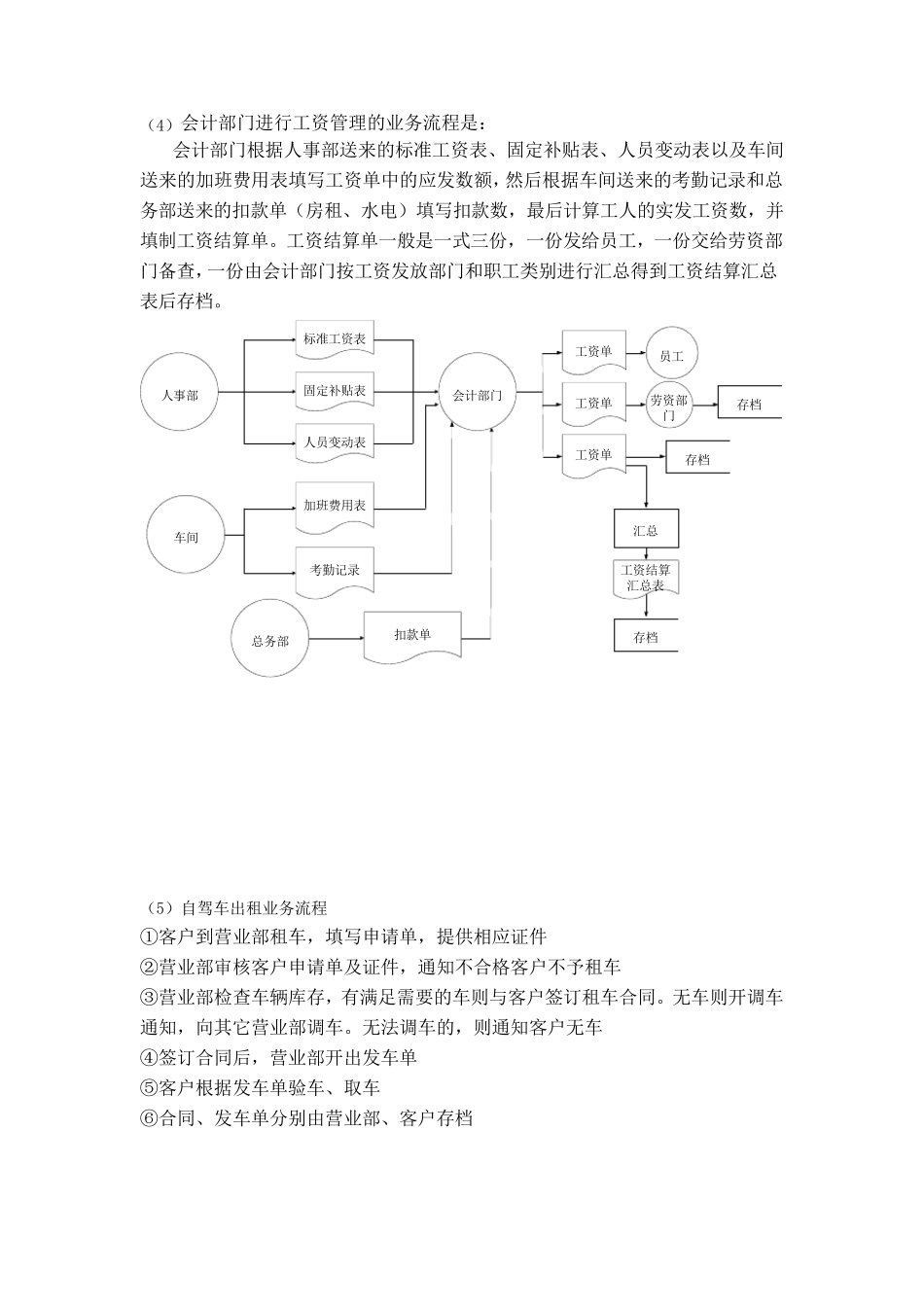 管理信息系统应用题部分实例_第3页