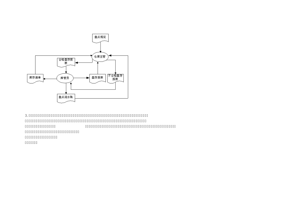 管理信息系统数据流程图和业务流程图_第2页