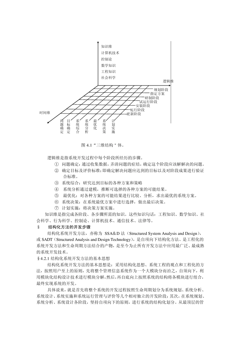 管理信息系统的开发_第2页