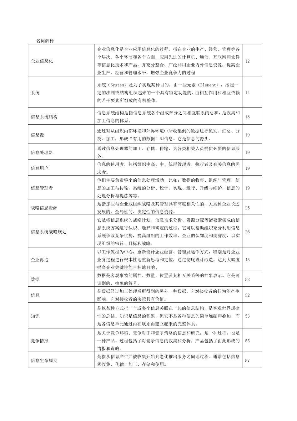 管理信息系统考试题库_第1页