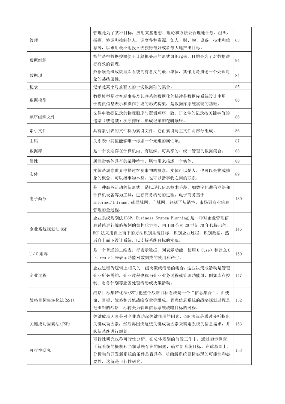 管理信息系统考试题库_第2页