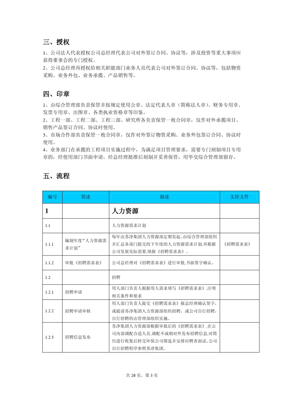 管理内控程序文件标准版_第3页