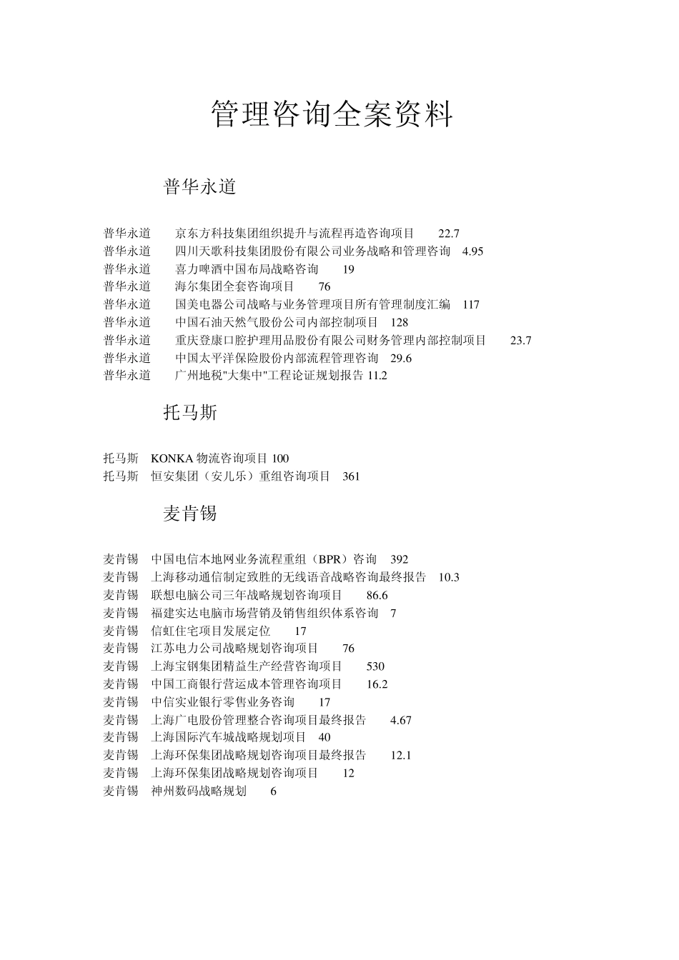 管理咨询全案项目清单_第1页