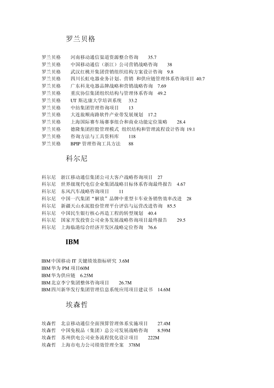 管理咨询全案项目清单_第2页
