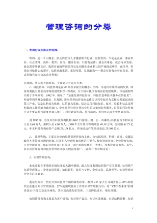 管理咨询的分类