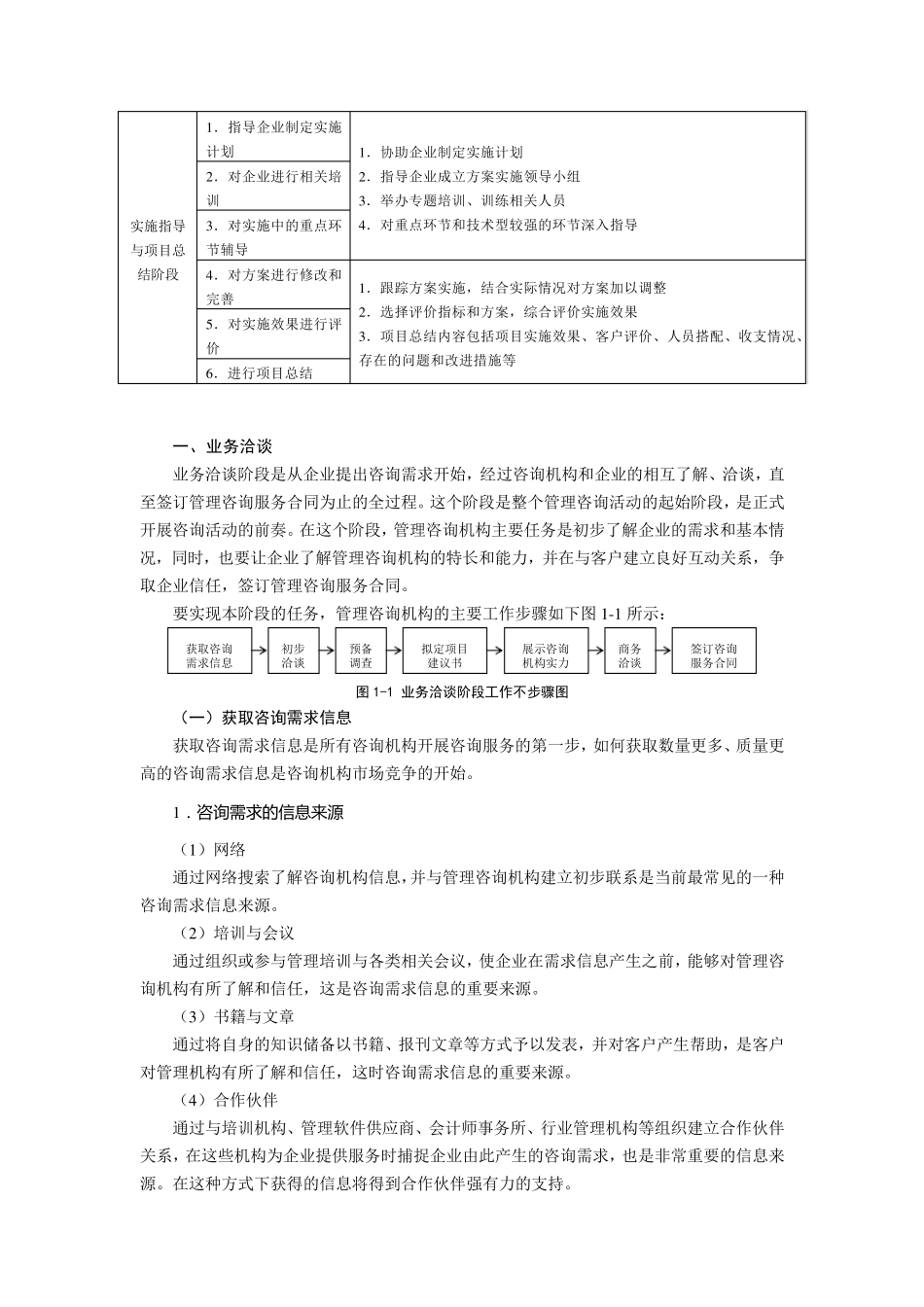 管理咨询的基本程序_第2页