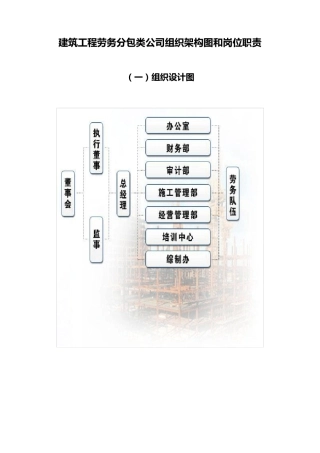 管理咨询：建筑工程劳务分包类公司组织架构图和岗位职责(精编版)