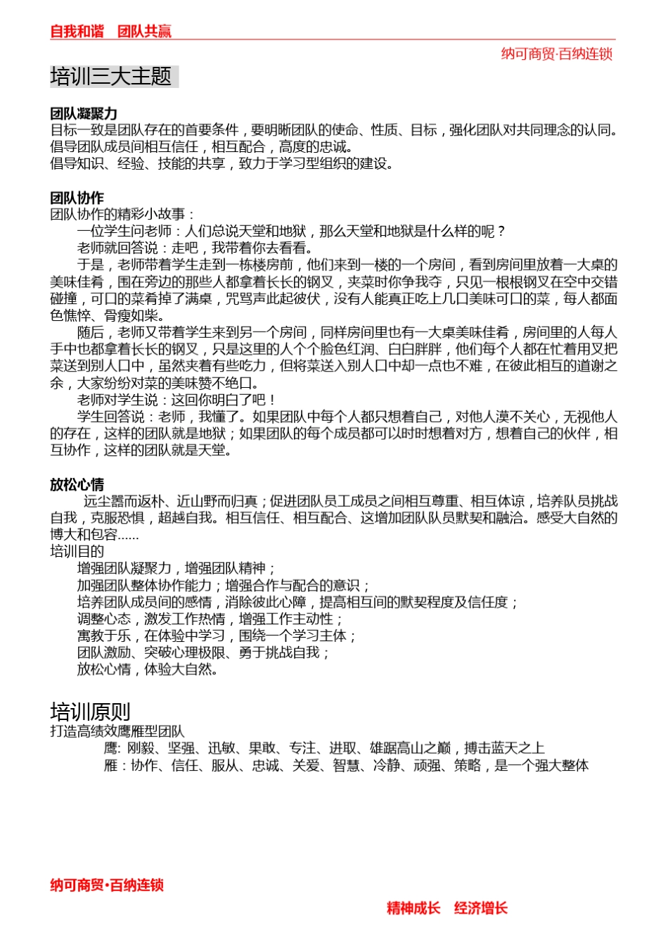 管理团队拓展游戏_第1页