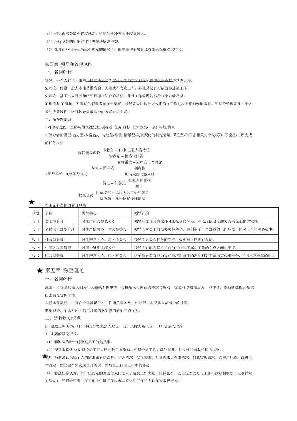 管理学与人力资源11747_第3页