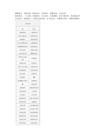 管理学中各大效应