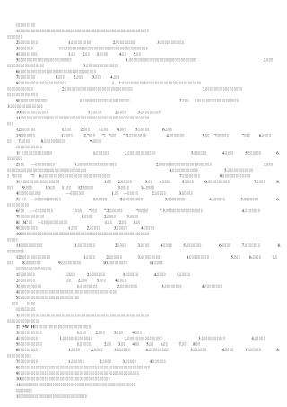 管理学原理重点知识打印
