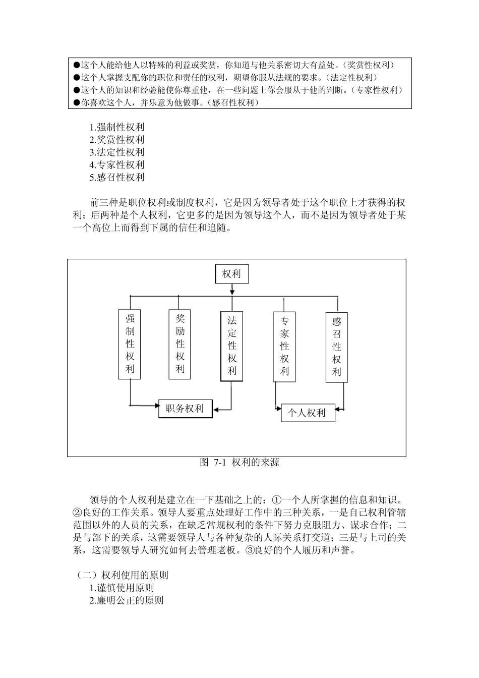 管理学基础——领导_第2页