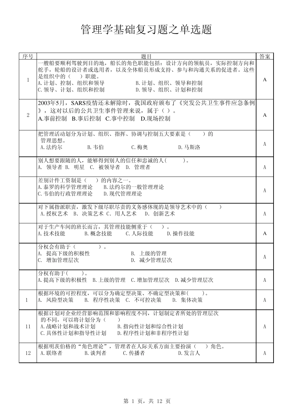 管理学基础复习题之单选题_第1页