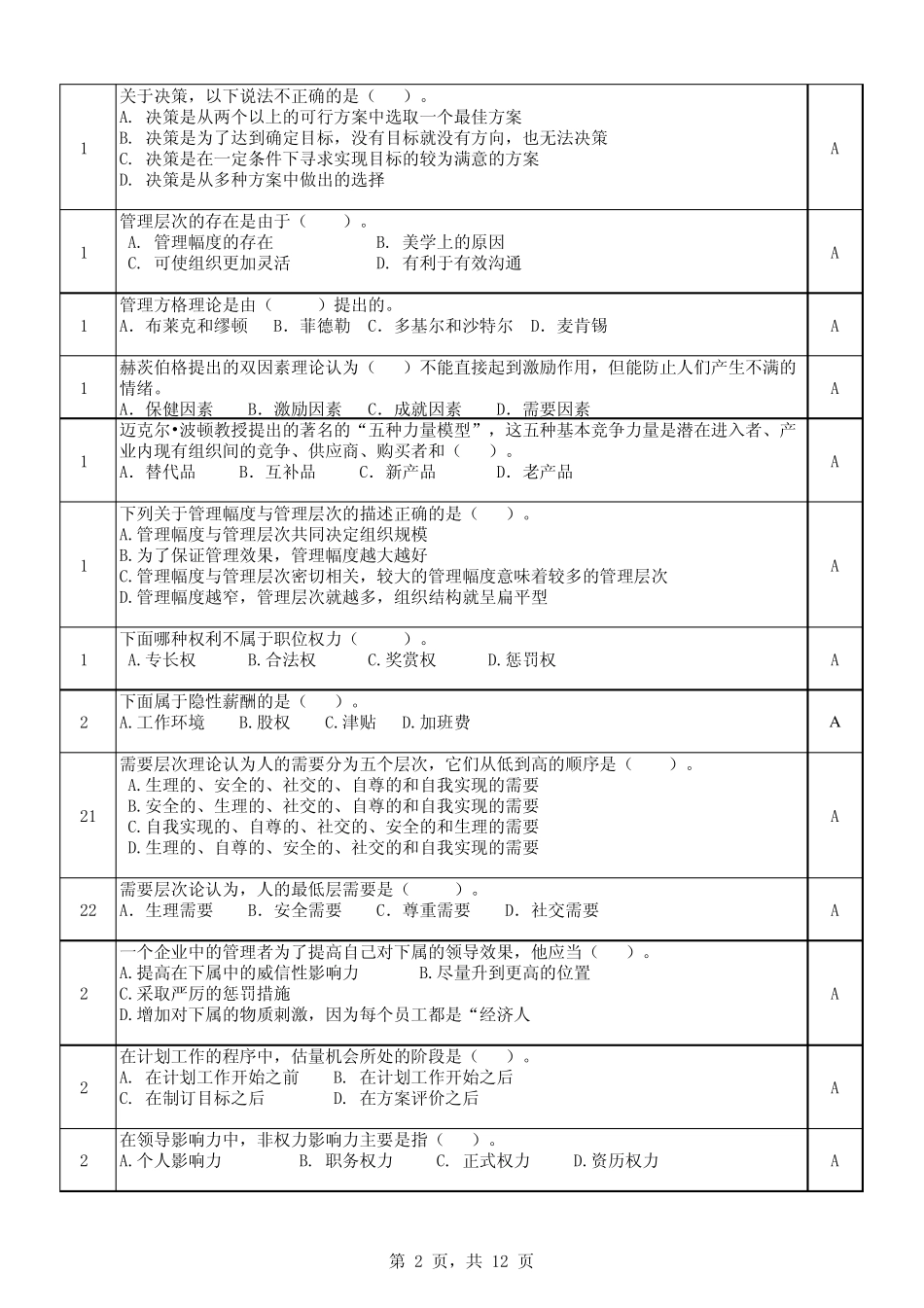 管理学基础复习题之单选题_第2页