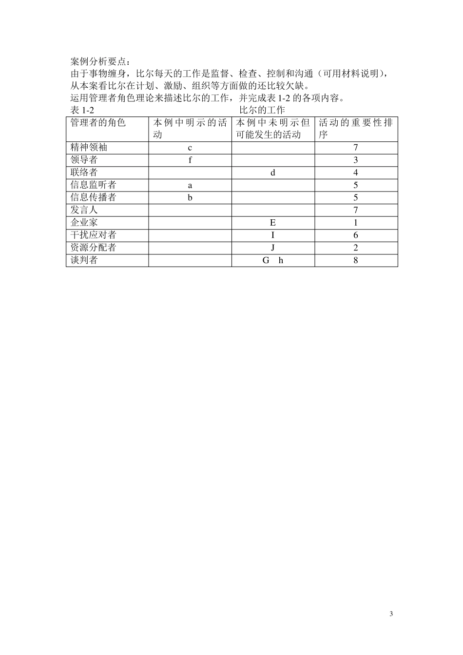 管理学基础案例分析参考答案_第3页