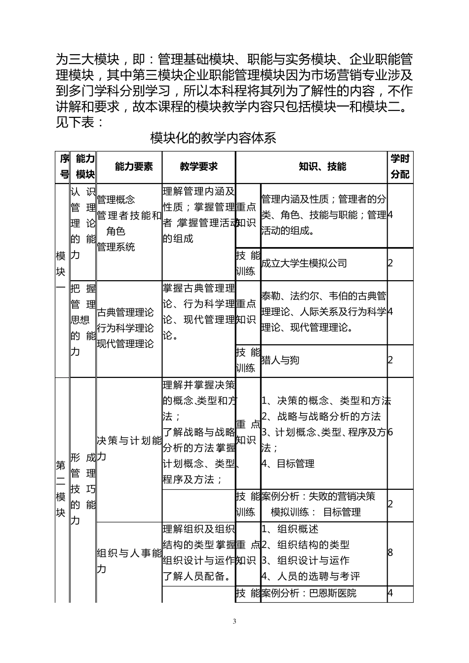 管理学基础说课稿_第3页