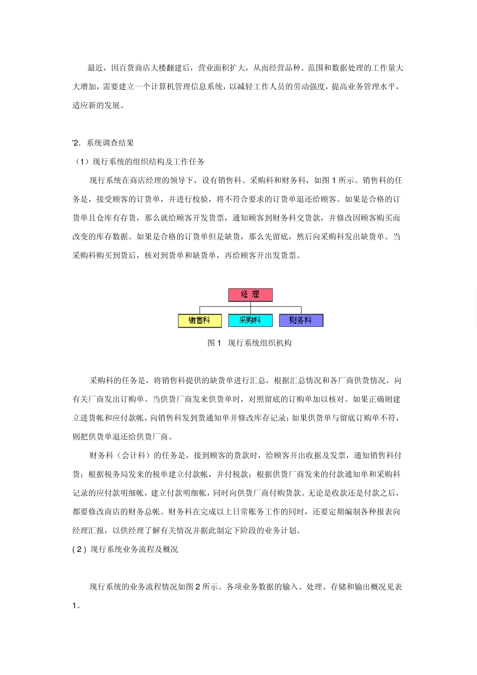 管理平台软件开发需求分析_第2页