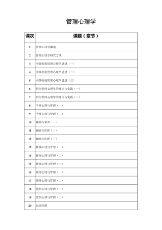 管理心理学教案