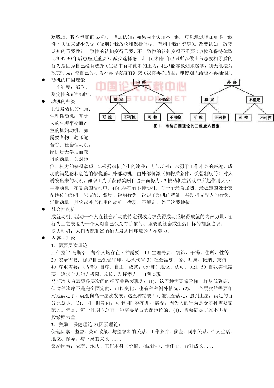 管理心理学知识要点_第3页