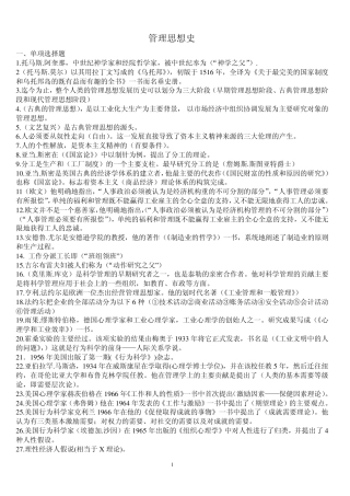 管理思想史06088