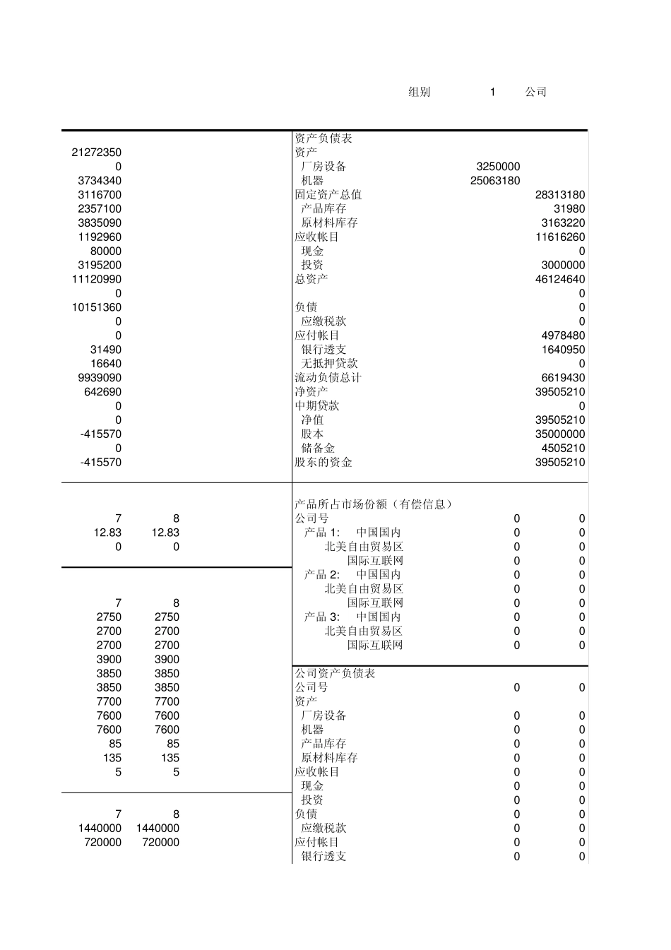 管理指标分析模型_第3页