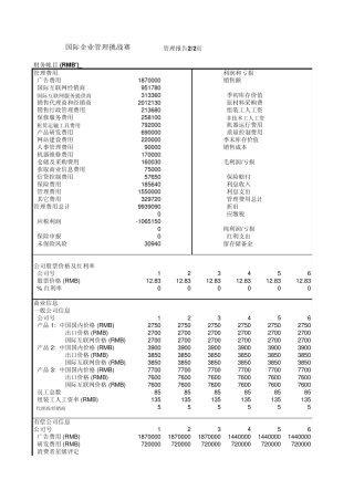 管理指标分析模型