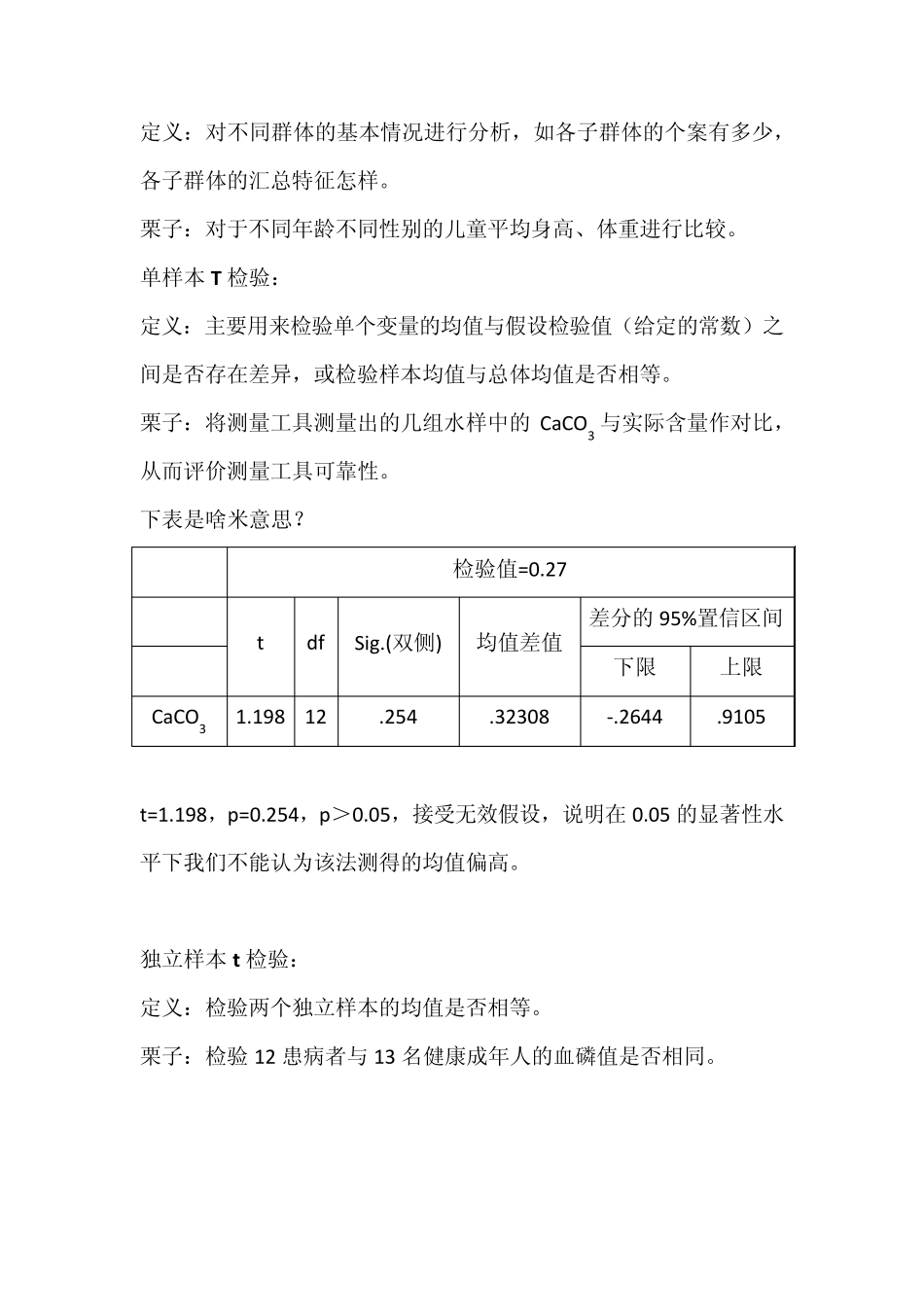 管理数量统计方法与应用(大连东软10专用复习提纲)_第2页