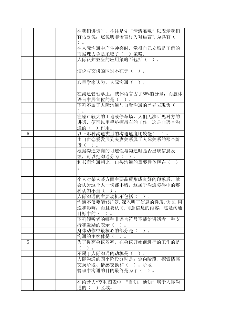 管理沟通题库_第2页