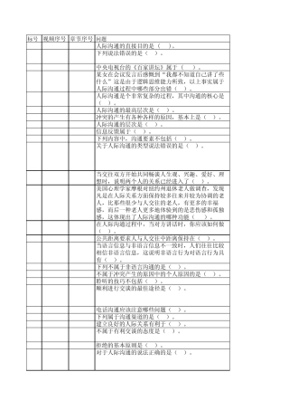 管理沟通题库