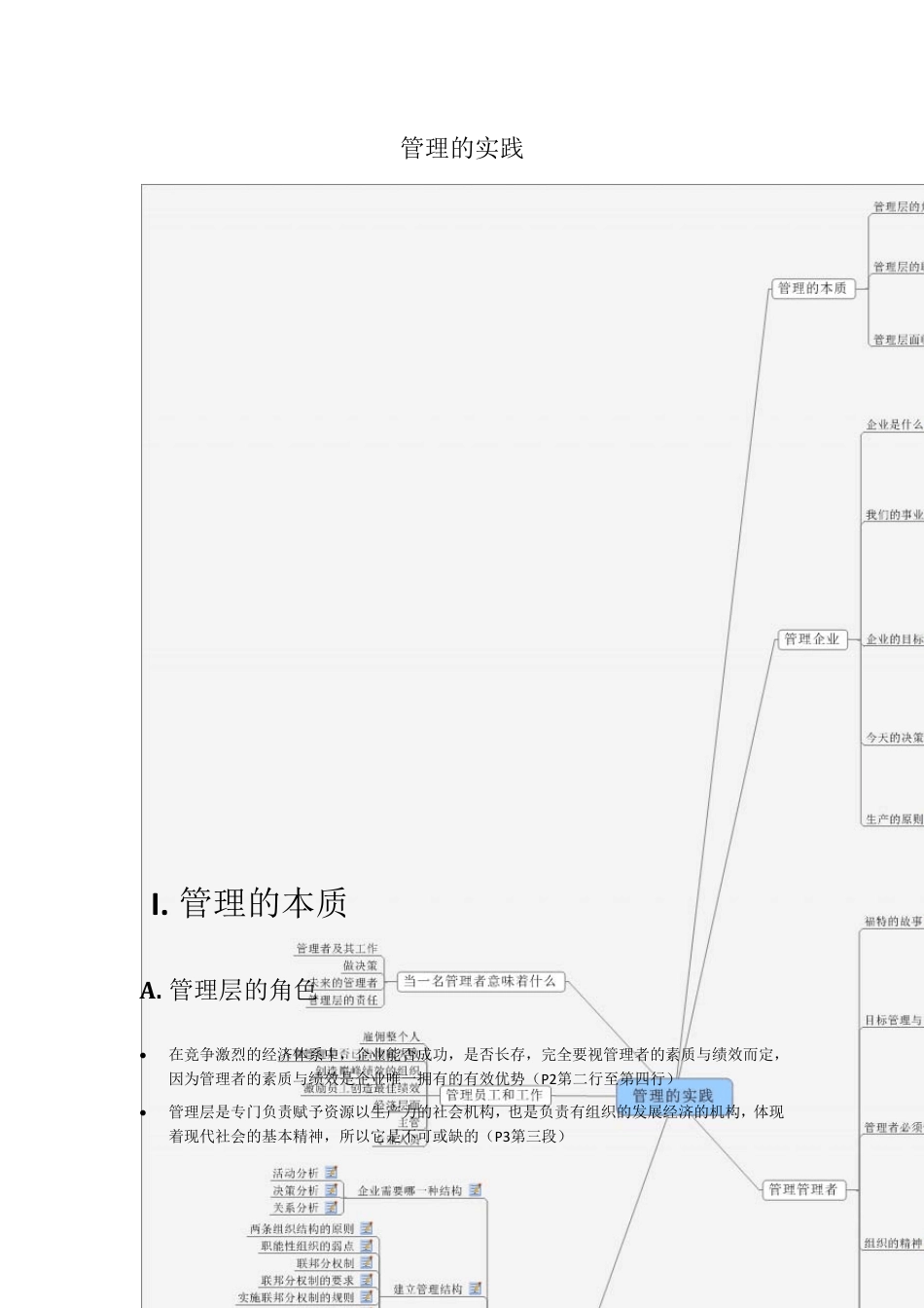 管理的实践大纲_第1页