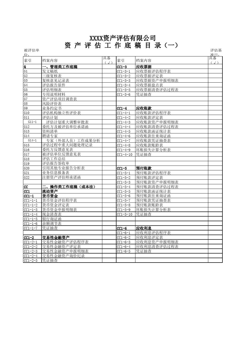 管理类工作底稿明细(评估)_第1页