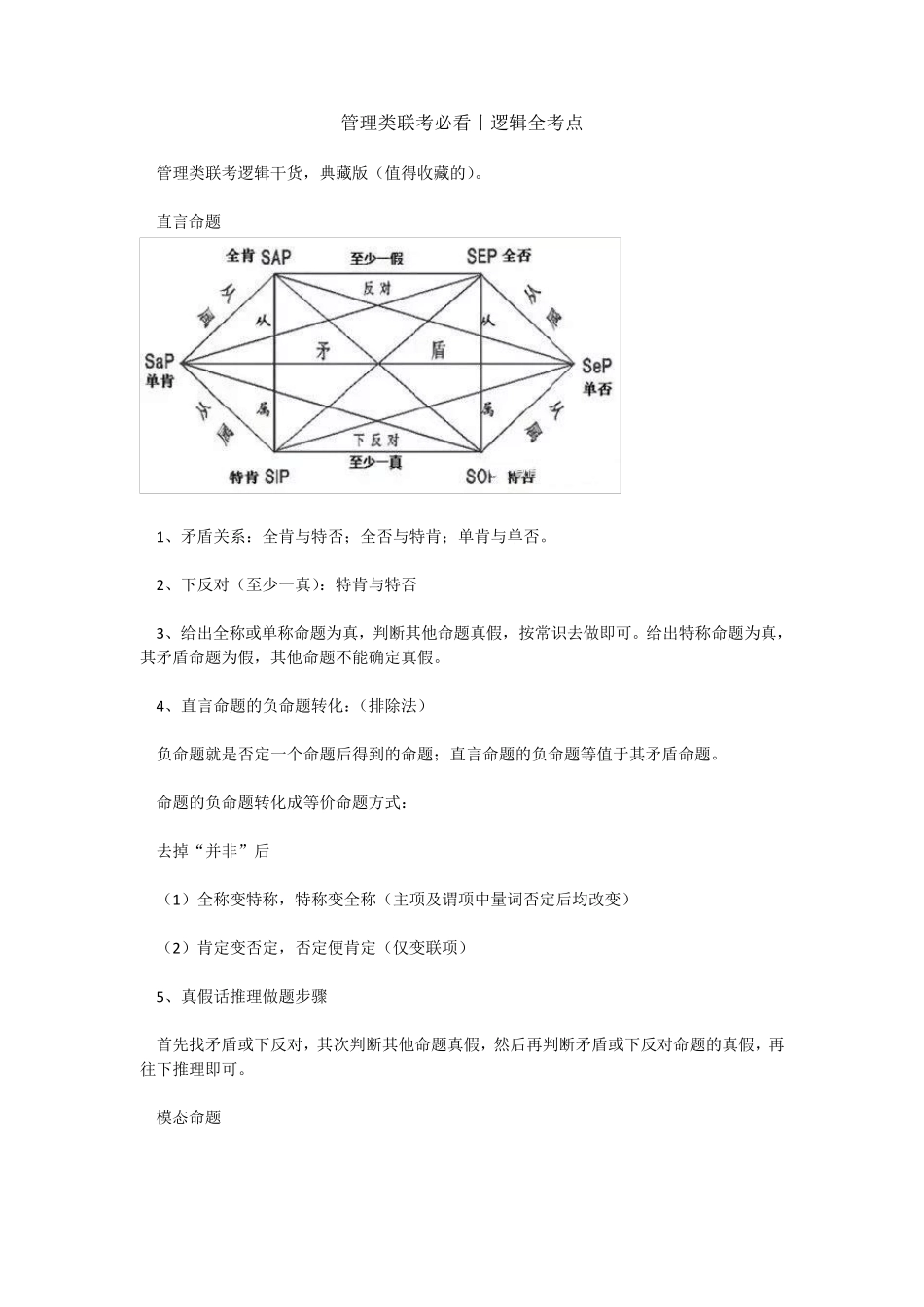 管理类联考必看丨逻辑全考点_第1页