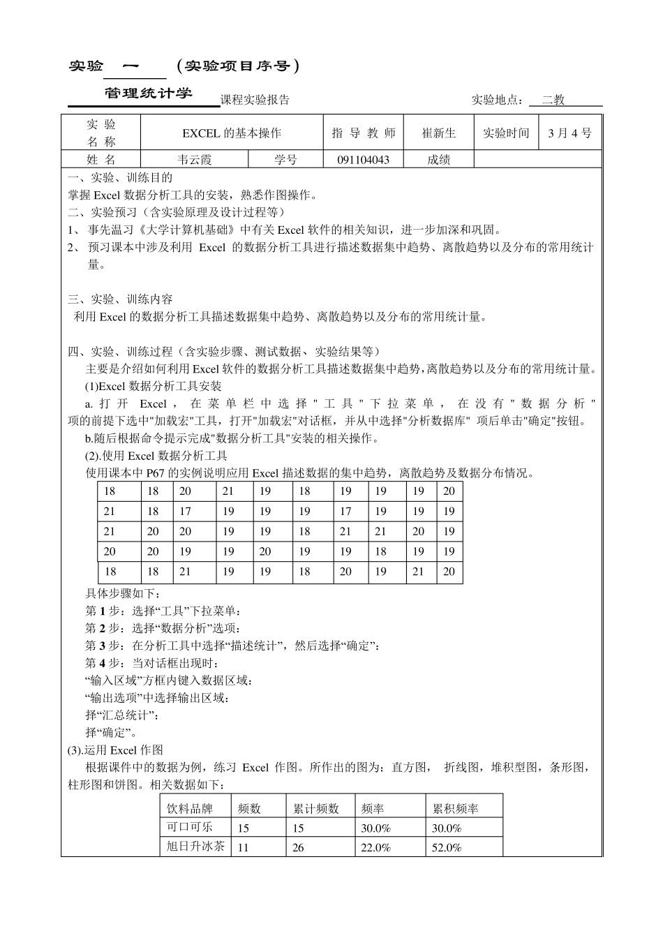 管理统计学实验报告_第3页