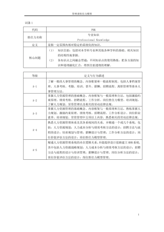 管理者胜任力模型