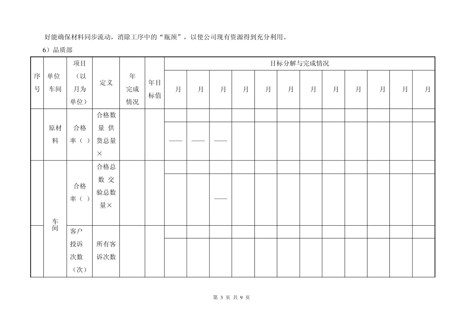 管理评审会议纪要—XX_第3页
