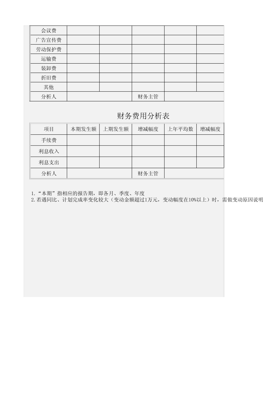 管理费用分析表(样板)_第2页