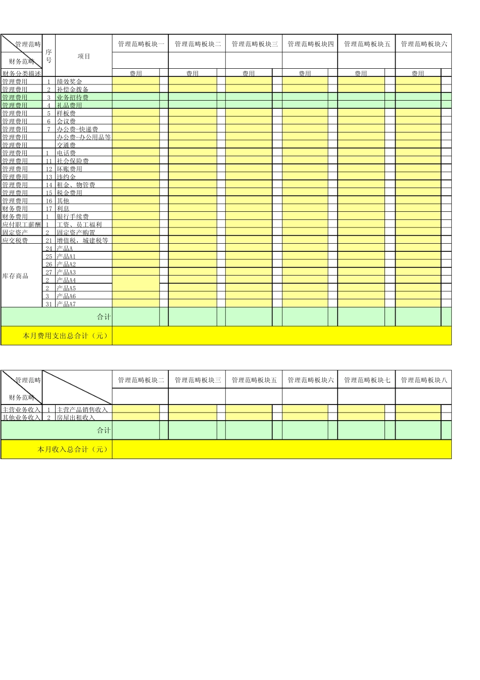 管理费用明细表模板_第1页