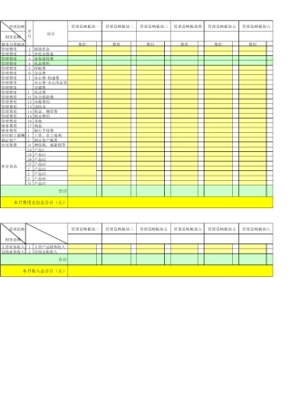 管理费用明细表模板
