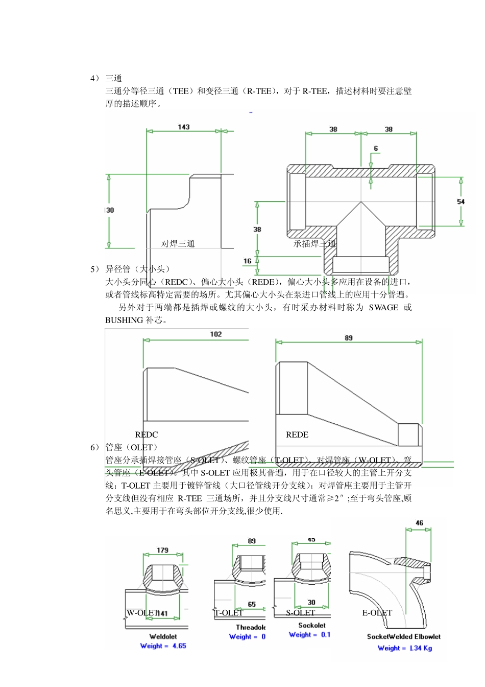 管系基本知识普及上_第3页