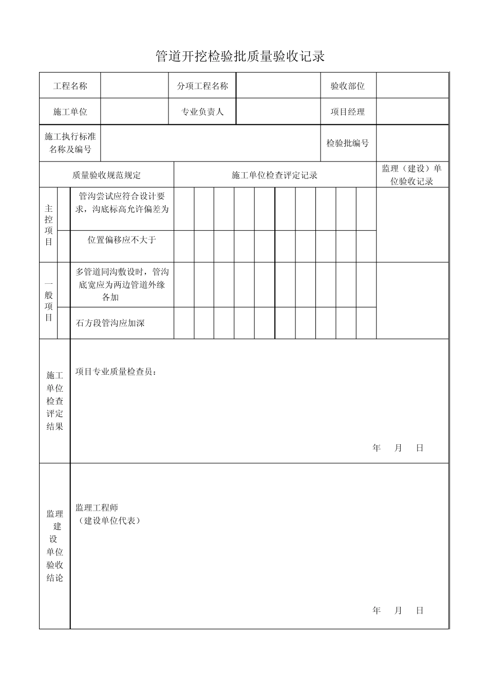 管线工程检验批_第3页